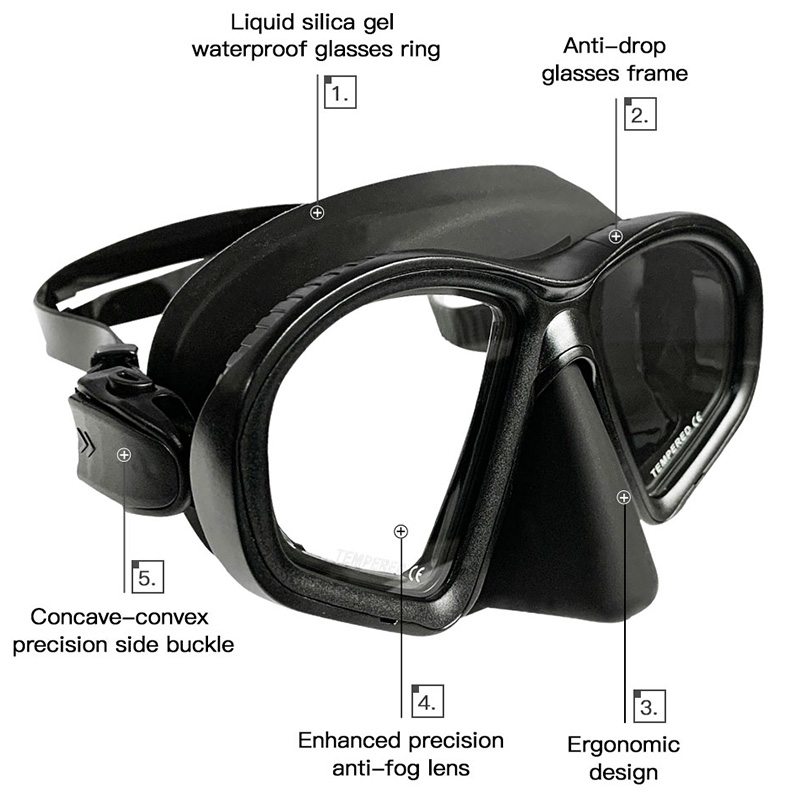 Wet Low Capacity Tempered Glas - огляд і ціна Freediving Mask Set