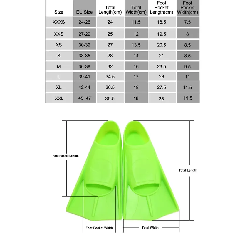Professional Short Blade Silic - огляд і ціна Fin Diving Blade