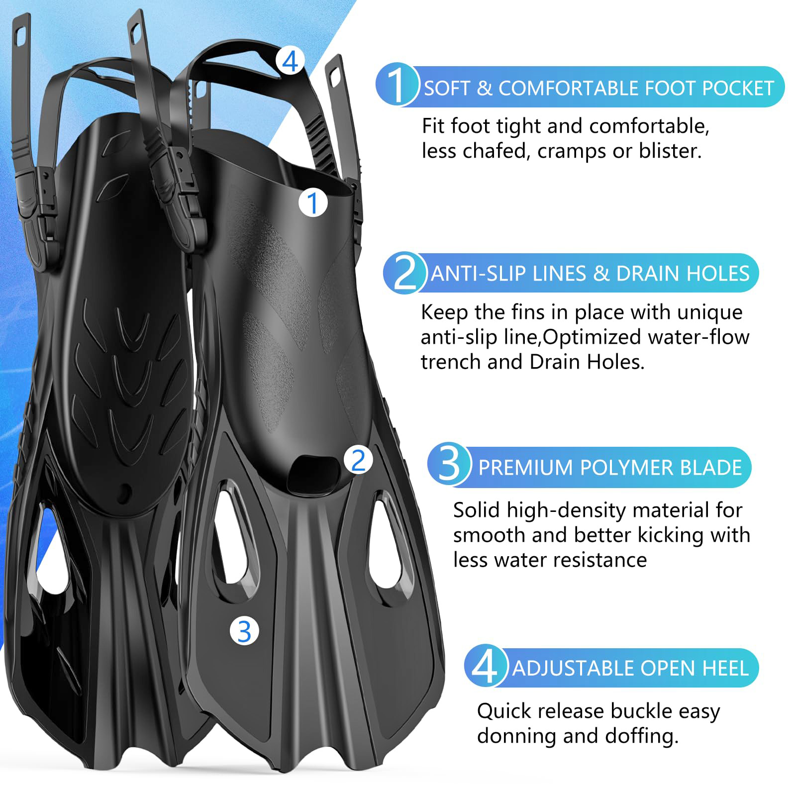 Mask Fins Snorkel Set 4 in 1 P - огляд і ціна Freediving Mask Set