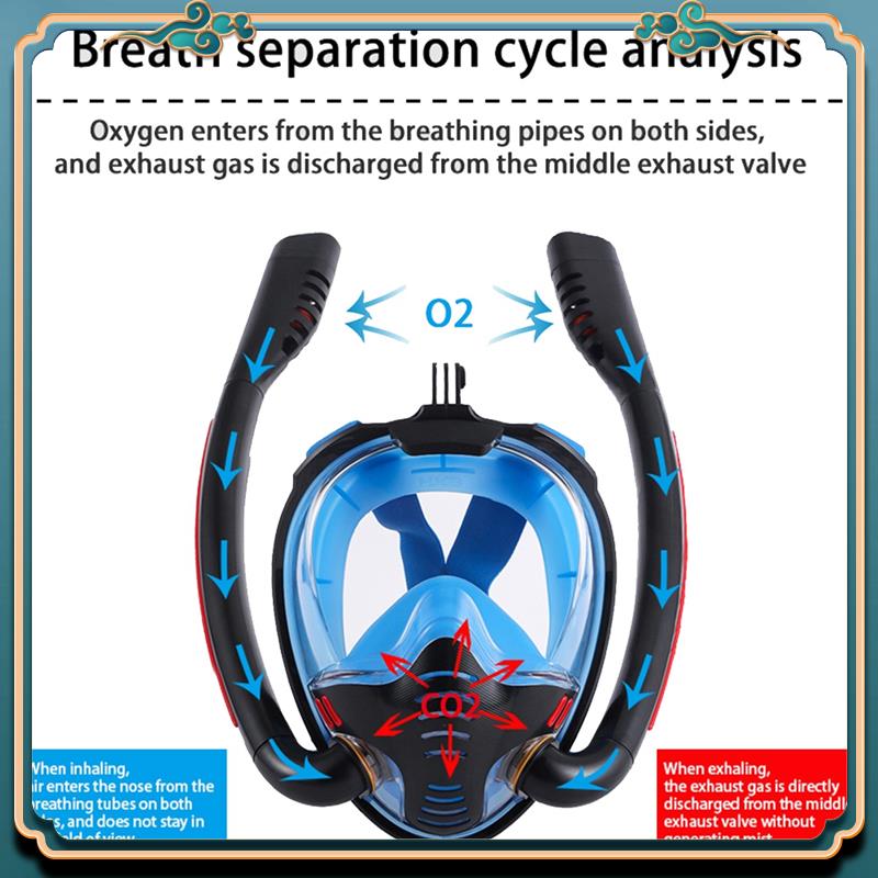 Latest Snorkeling Mask Double  - огляд і ціна Freediving Mask Set